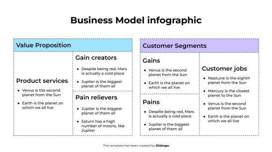 Business Model infographic Template