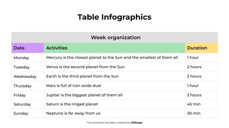 Infographie de tableau Modèles de présentation