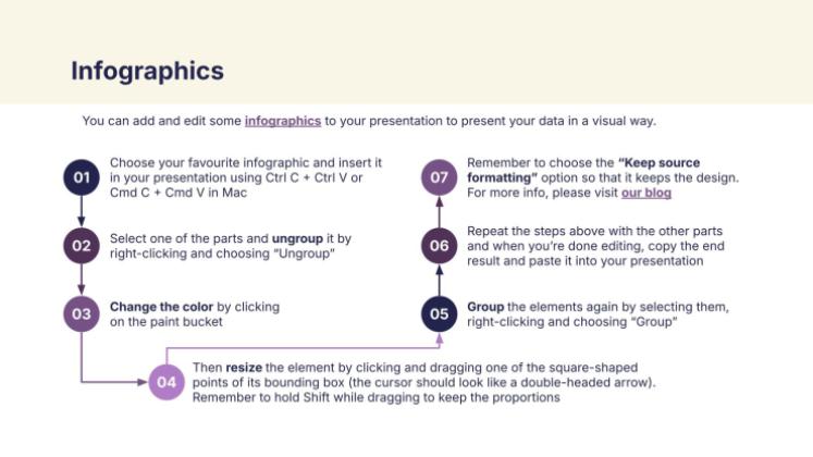Project Research Infographics presentation template 