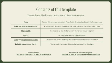 연구 논문 작성 방법 프레젠테이션 템플릿