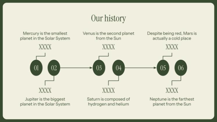 연구 논문 작성 방법 프레젠테이션 템플릿