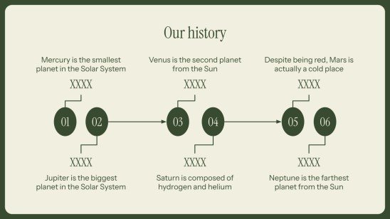 연구 논문 작성 방법 프레젠테이션 템플릿