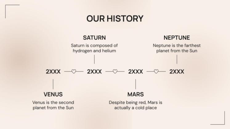 Minimalist & Modern Style Theme presentation template 