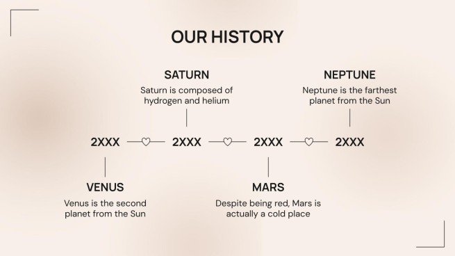 Minimalist & Modern Style Theme presentation template 