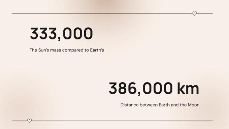 Minimalist & Modern Style Theme presentation template 