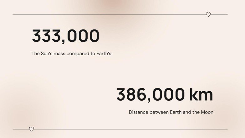 Minimalist & Modern Style Theme presentation template 