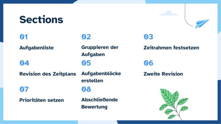 Time-Boxing Schritt für Schritt Präsentationsvorlage