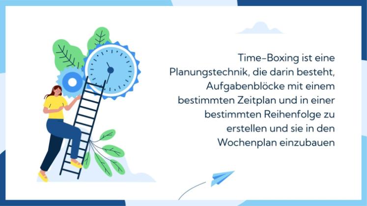 Time-Boxing Schritt für Schritt Präsentationsvorlage