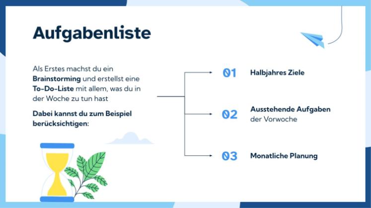 Time-Boxing Schritt für Schritt Präsentationsvorlage