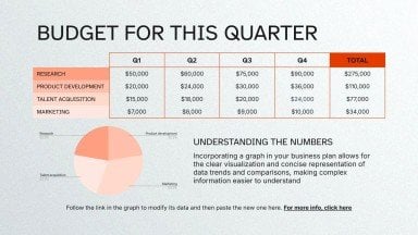 Sales Strategy Boost presentation template 