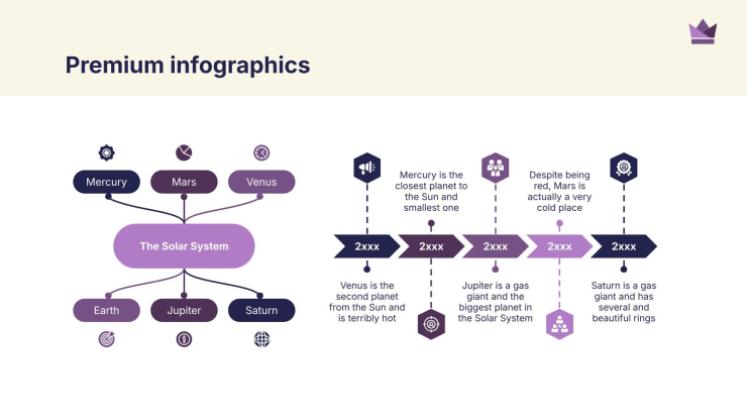 Sales Strategy Boost presentation template 