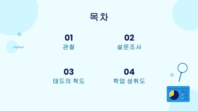 교육 데이터 수집을 위한 기술 및 도구 프레젠테이션 템플릿