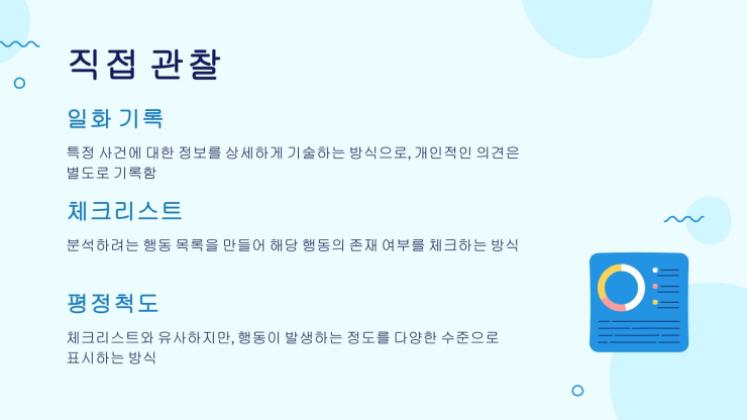 교육 데이터 수집을 위한 기술 및 도구 프레젠테이션 템플릿