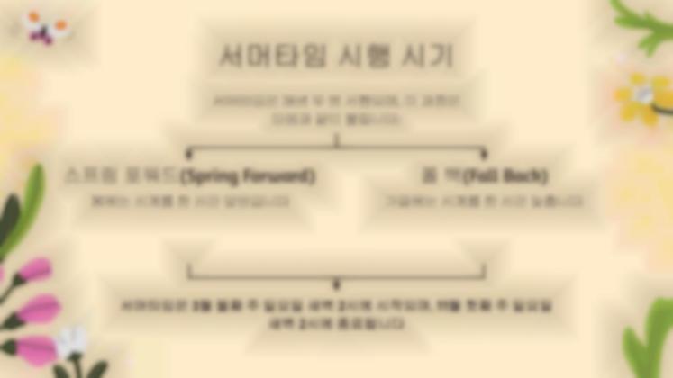 일광 절약 시간제란 무엇입니까? 프레젠테이션 템플릿