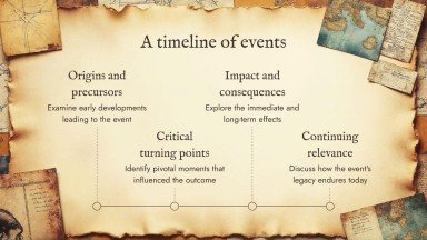 World History Key Moments for High School presentation template 