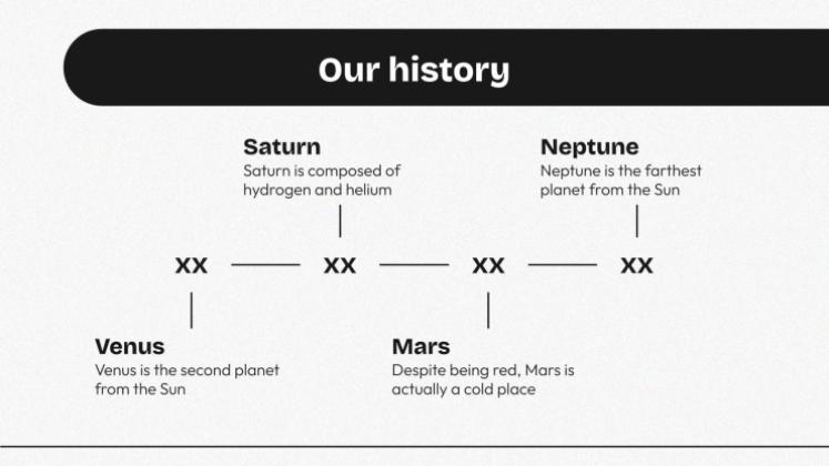 Podcast Präsentationsvorlage