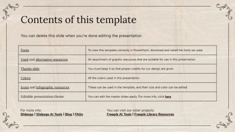 Shakespeare Week presentation template 