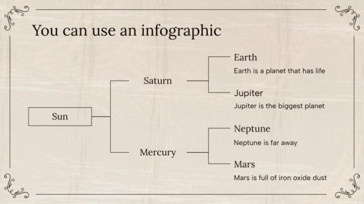 Shakespeare Week presentation template 