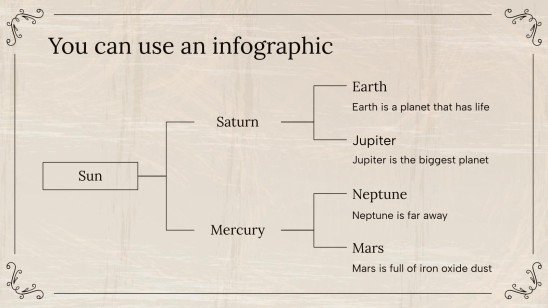 Shakespeare Week presentation template 