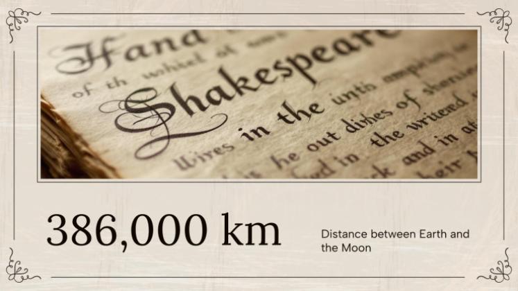 Shakespeare Week presentation template 