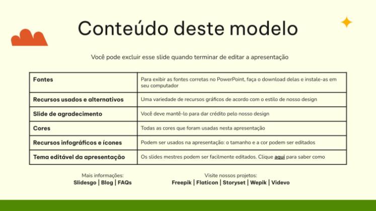 Modelo de apresentação Dinâmica de descanso ativo em sala de aula