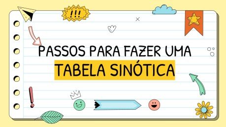 Modelo de apresentação Passos para fazer uma tabela sinótica