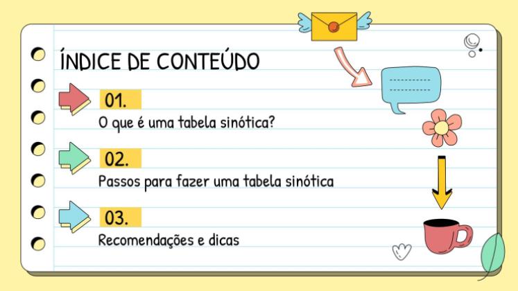 Modelo de apresentação Passos para fazer uma tabela sinótica