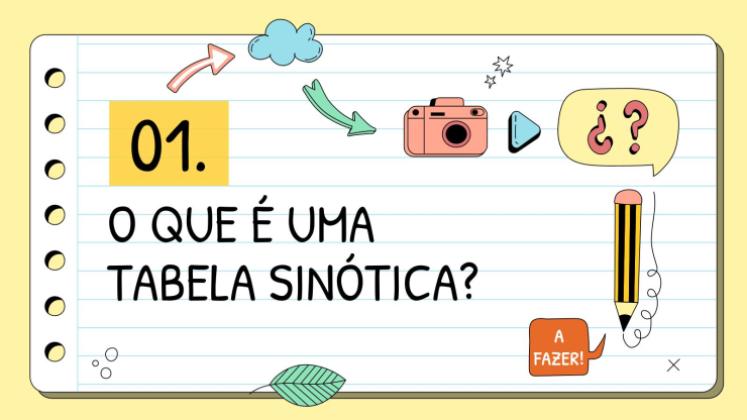 Modelo de apresentação Passos para fazer uma tabela sinótica