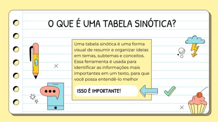 Modelo de apresentação Passos para fazer uma tabela sinótica