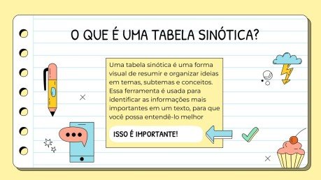 Modelo de apresentação Passos para fazer uma tabela sinótica