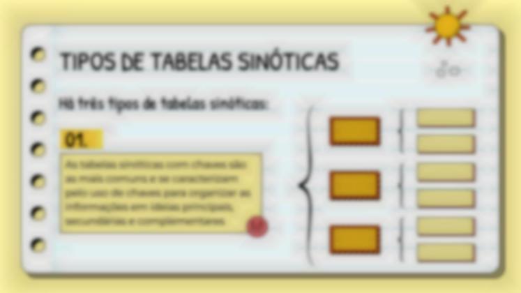 Modelo de apresentação Passos para fazer uma tabela sinótica