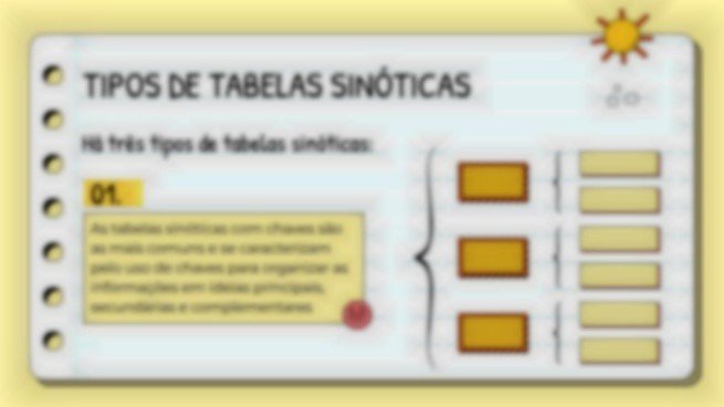 Modelo de apresentação Passos para fazer uma tabela sinótica