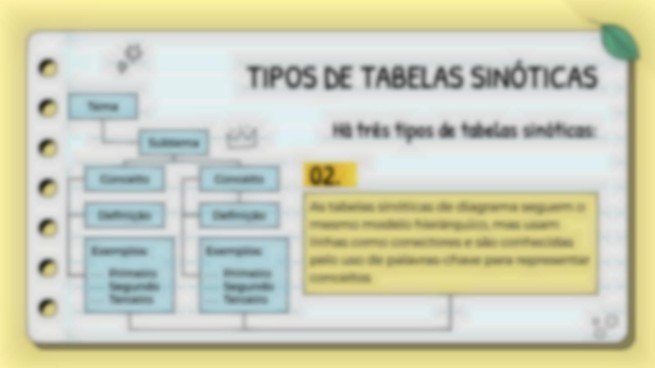 Modelo de apresentação Passos para fazer uma tabela sinótica