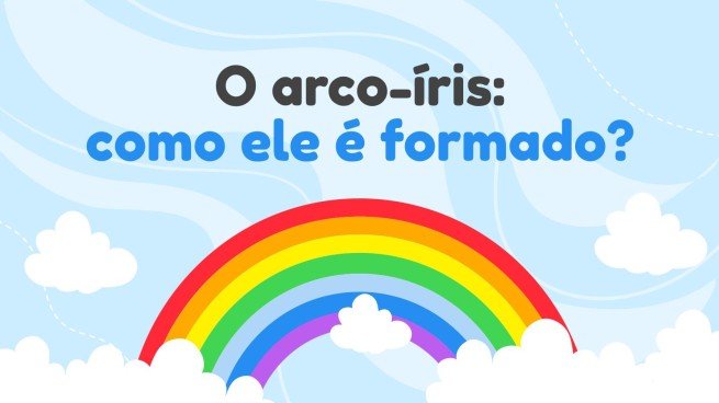 Modelo de apresentação O arco-íris: como é formado?