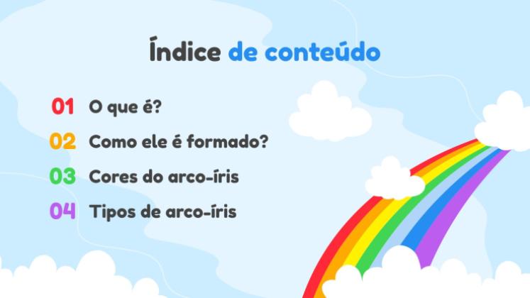 Modelo de apresentação O arco-íris: como é formado?