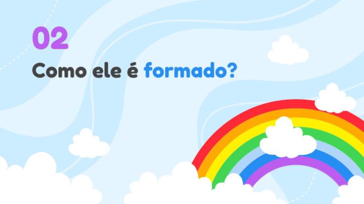 Modelo de apresentação O arco-íris: como é formado?