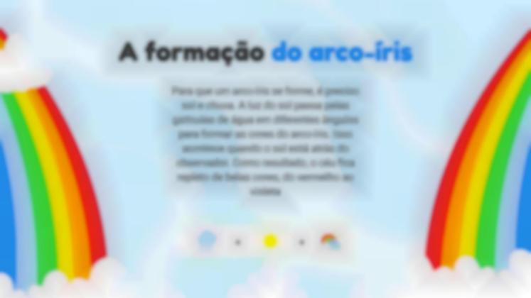 Modelo de apresentação O arco-íris: como é formado?