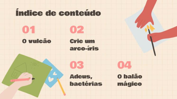 Modelo de apresentação Experimentos científicos