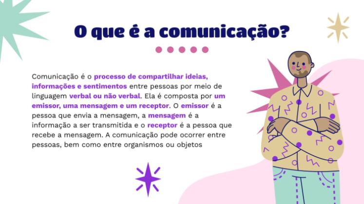 Modelo de apresentação Elementos de comunicação