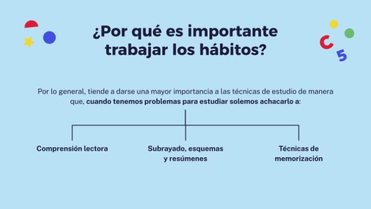 Plantilla de presentación Hábitos importantes para el estudio