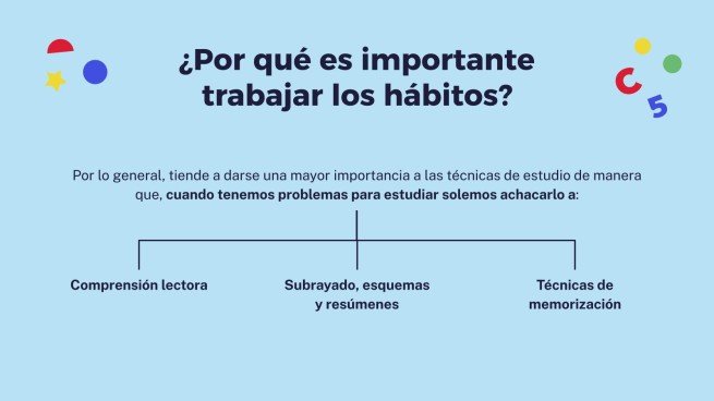 Plantilla de presentación Hábitos importantes para el estudio