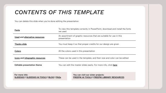 Carte d'embarquement Modèles de présentation
