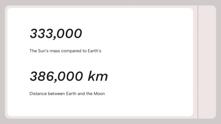 Carte d'embarquement Modèles de présentation