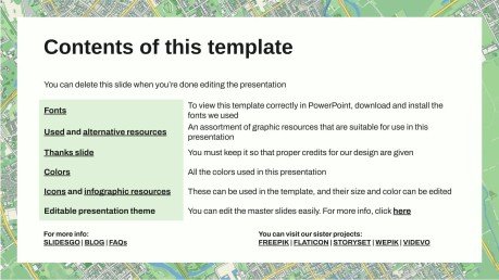 Thèse sur les cartes routières Modèles de présentation
