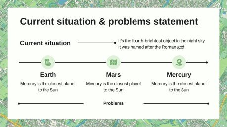 Thèse sur les cartes routières Modèles de présentation