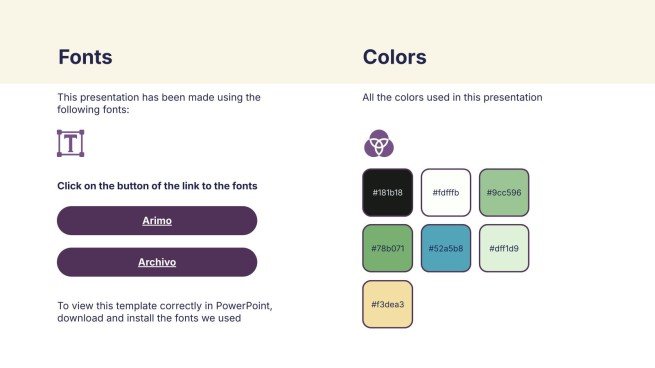 Thèse sur les cartes routières Modèles de présentation