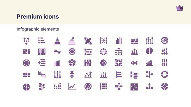 Thèse sur les cartes routières Modèles de présentation