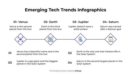 Infografiken zu neuen Technologietrends Präsentationsvorlage
