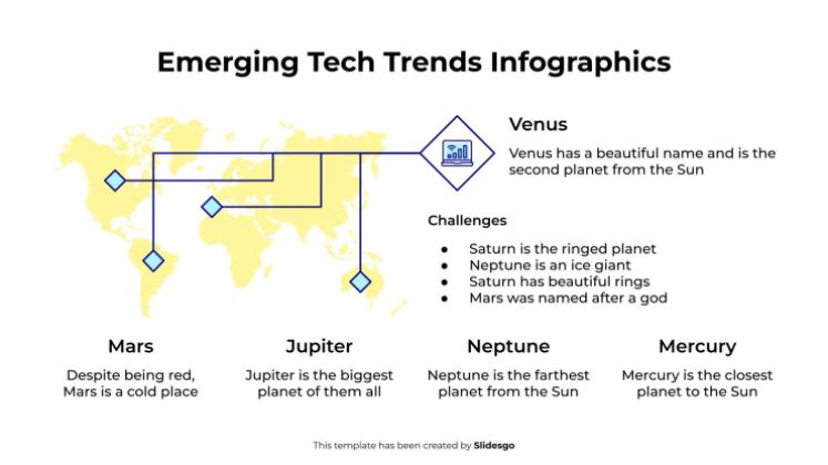 Infografiken zu neuen Technologietrends Präsentationsvorlage
