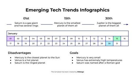 Infografiken zu neuen Technologietrends Präsentationsvorlage
